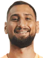 Photo du joueur Gianluigi Donnarumma